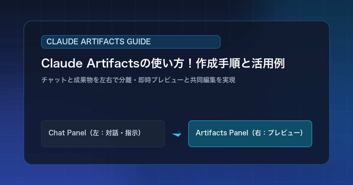 Claude Artifactsの使い方！作成手順と活用例