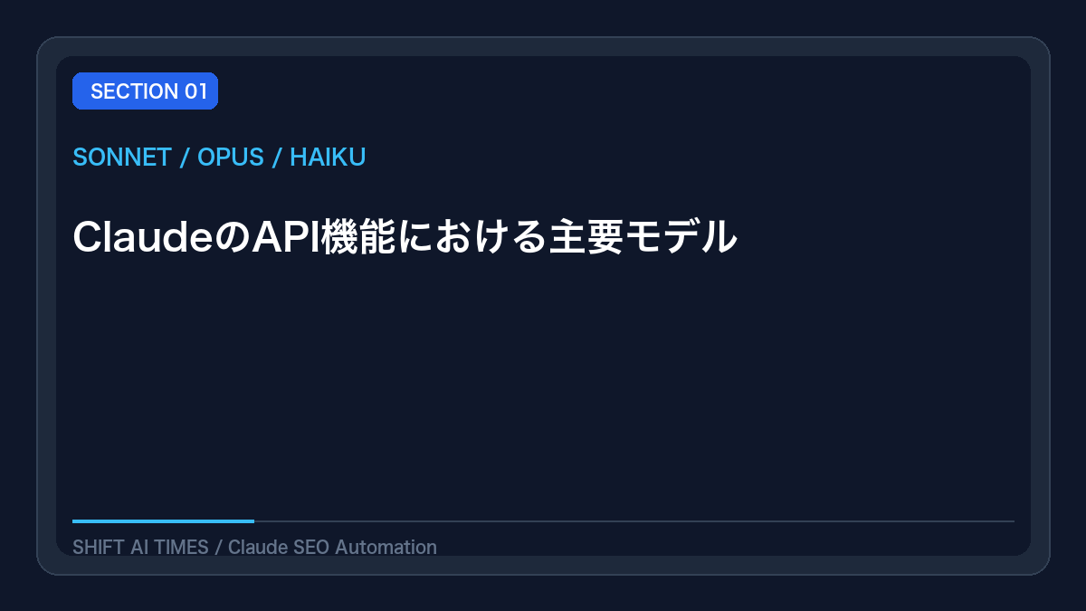 ClaudeのAPI機能における主要モデル