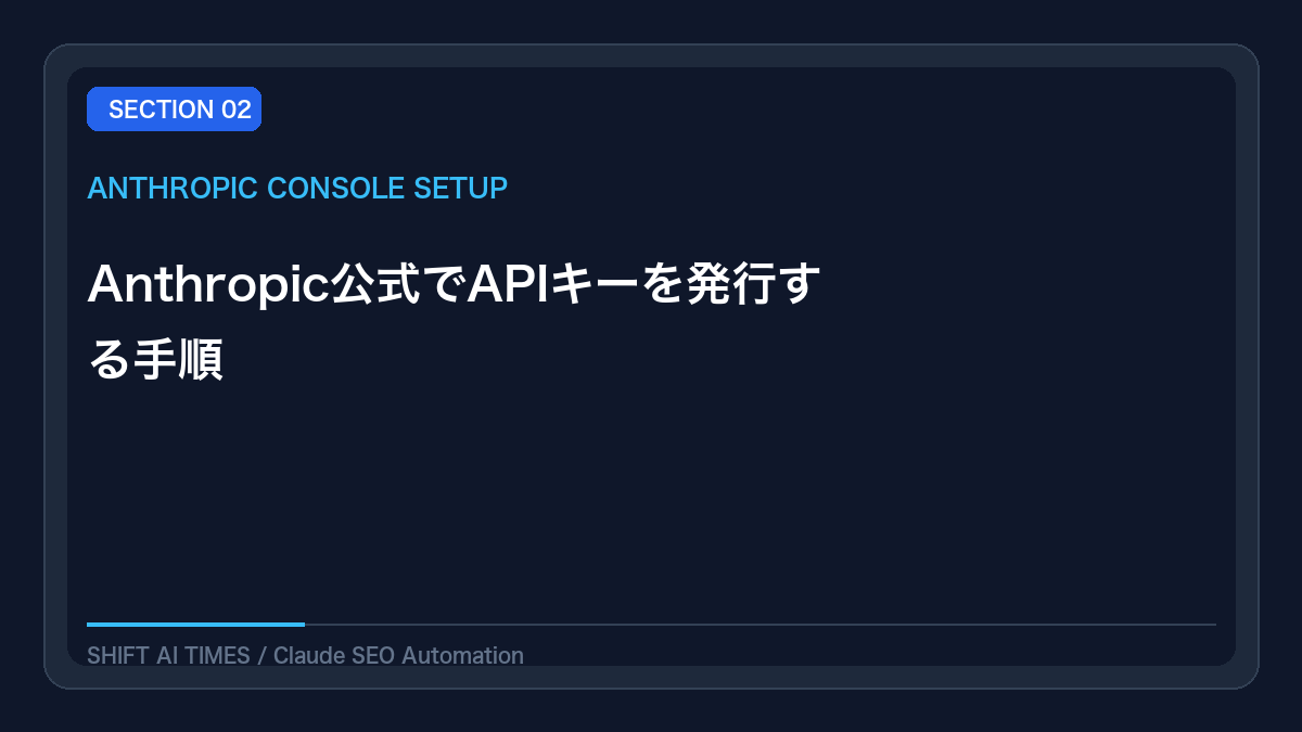 Anthropic公式でAPIキーを発行する手順