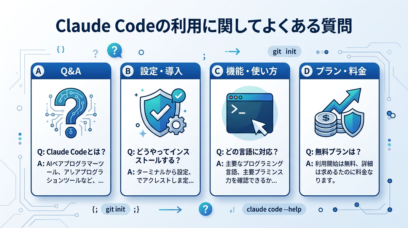 Claude Codeの利用に関してよくある質問