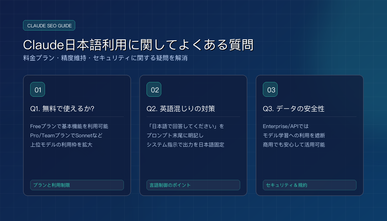 Claudeの日本語利用に関するFAQ