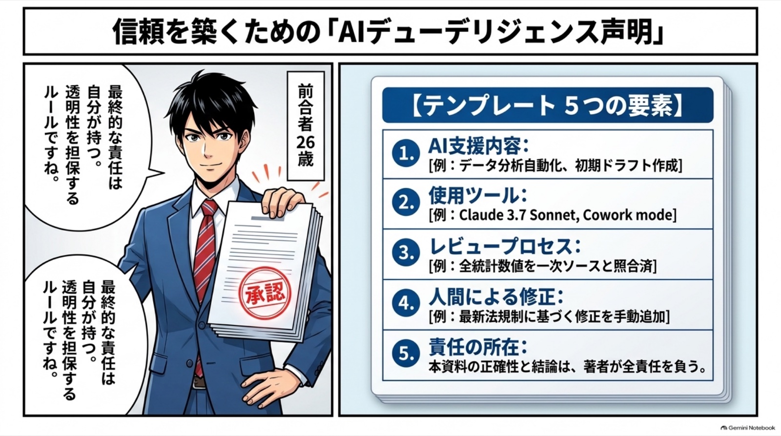 テストと実行（4Dフレームワーク実践） ビジネス漫画 11/13