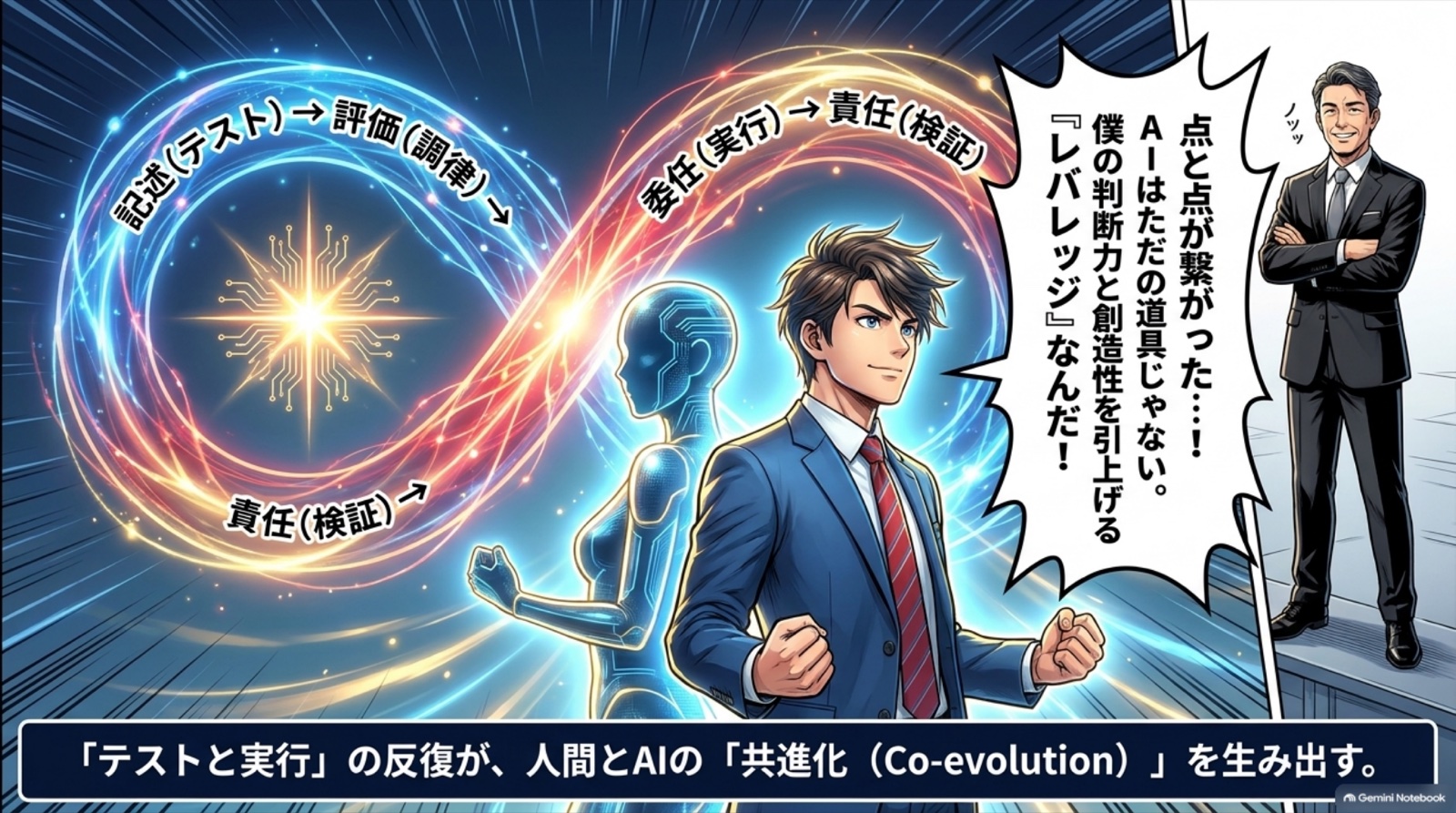 テストと実行（4Dフレームワーク実践） ビジネス漫画 12/13