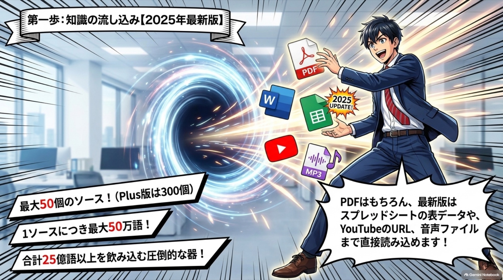 NotebookLMの基本操作 ビジネス漫画 5/13