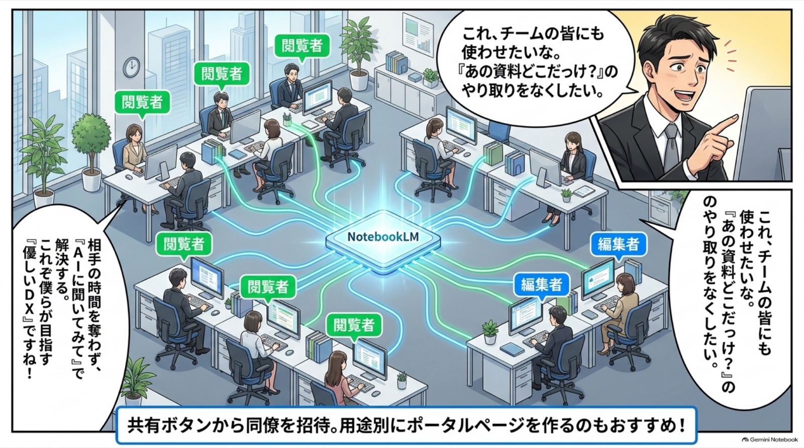 NotebookLMの基本操作 ビジネス漫画 11/13