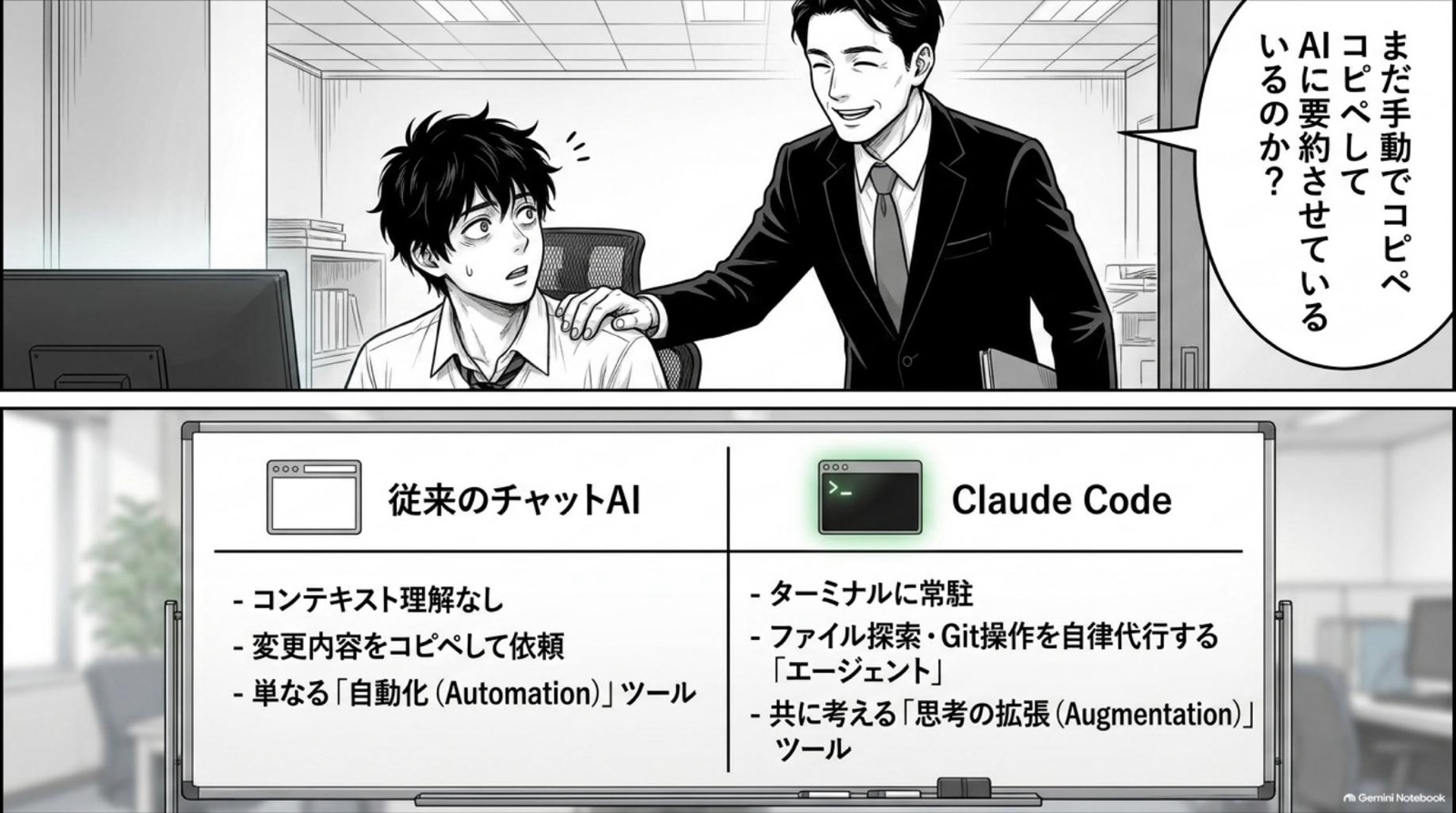 ビジネス漫画 コマ3
