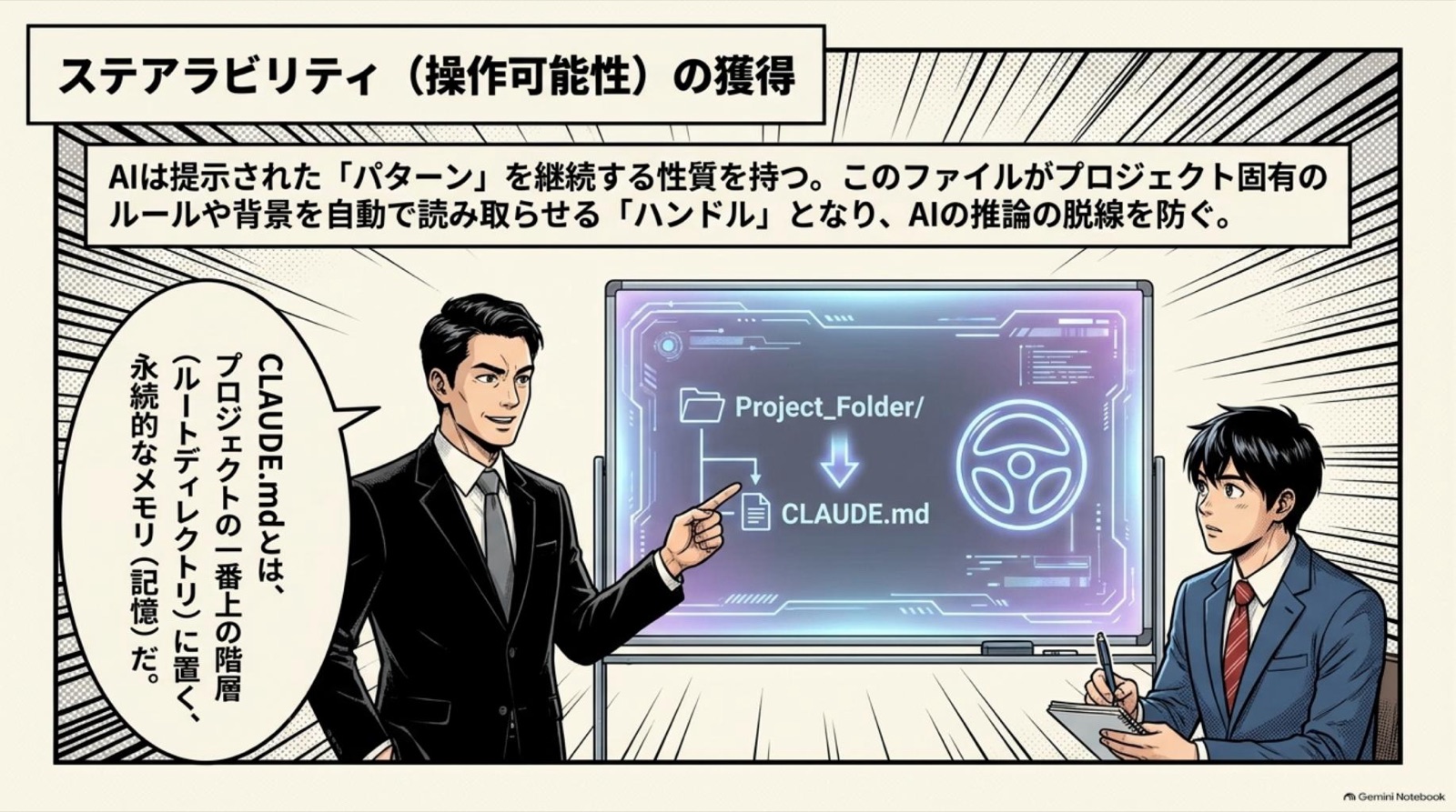 ビジネス漫画 コマ4