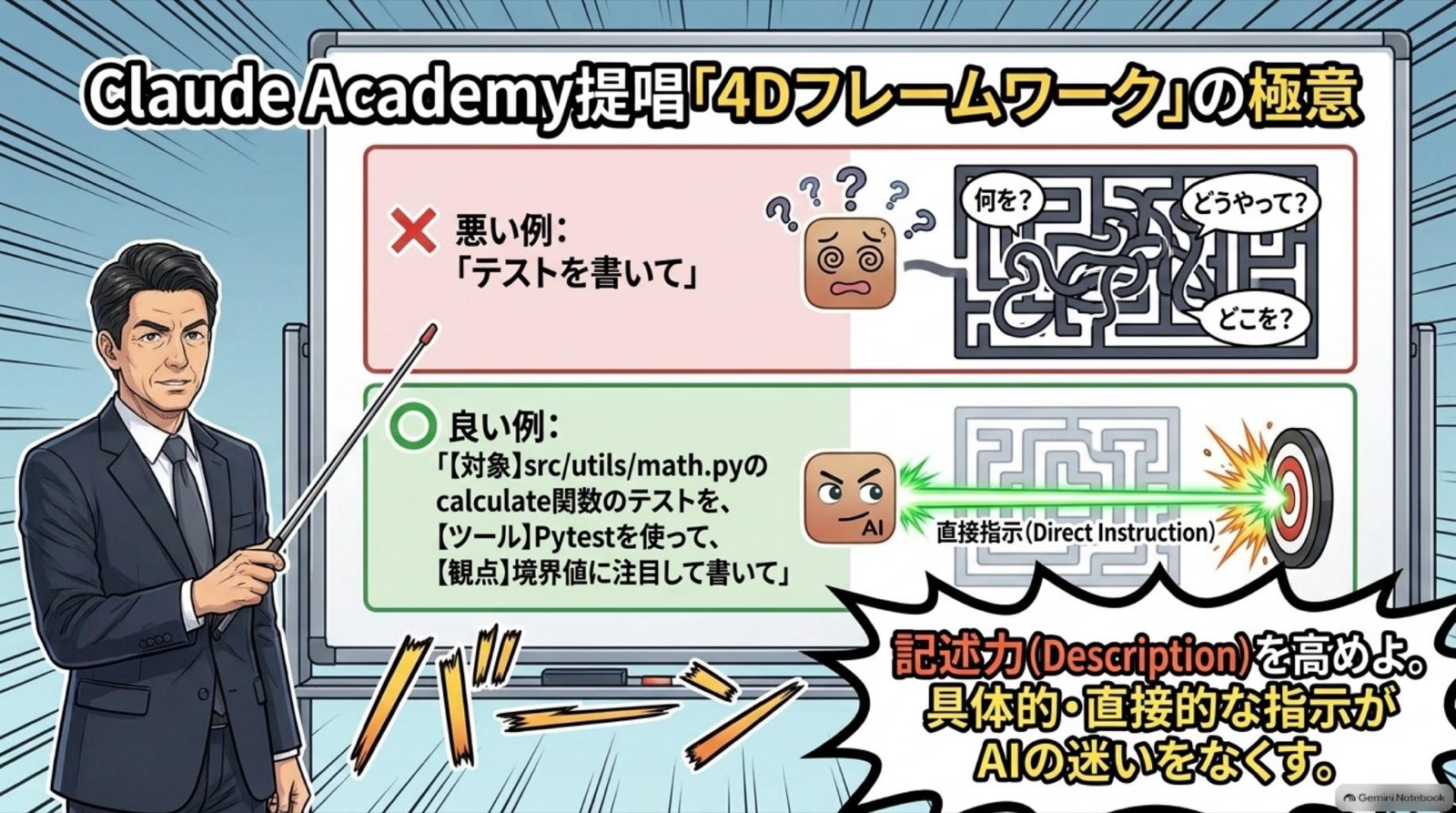 ビジネス漫画 コマ5