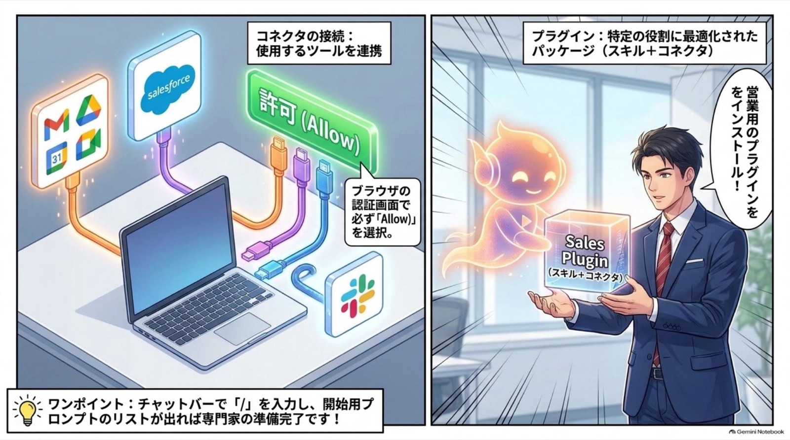 ビジネス漫画 コマ6
