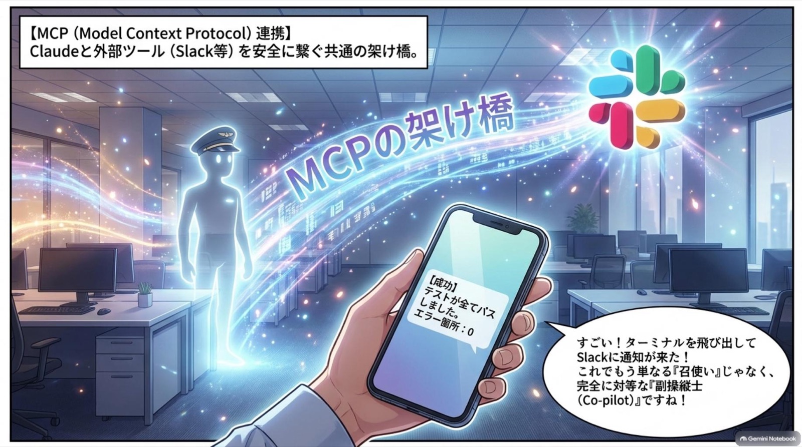 ビジネス漫画 コマ9