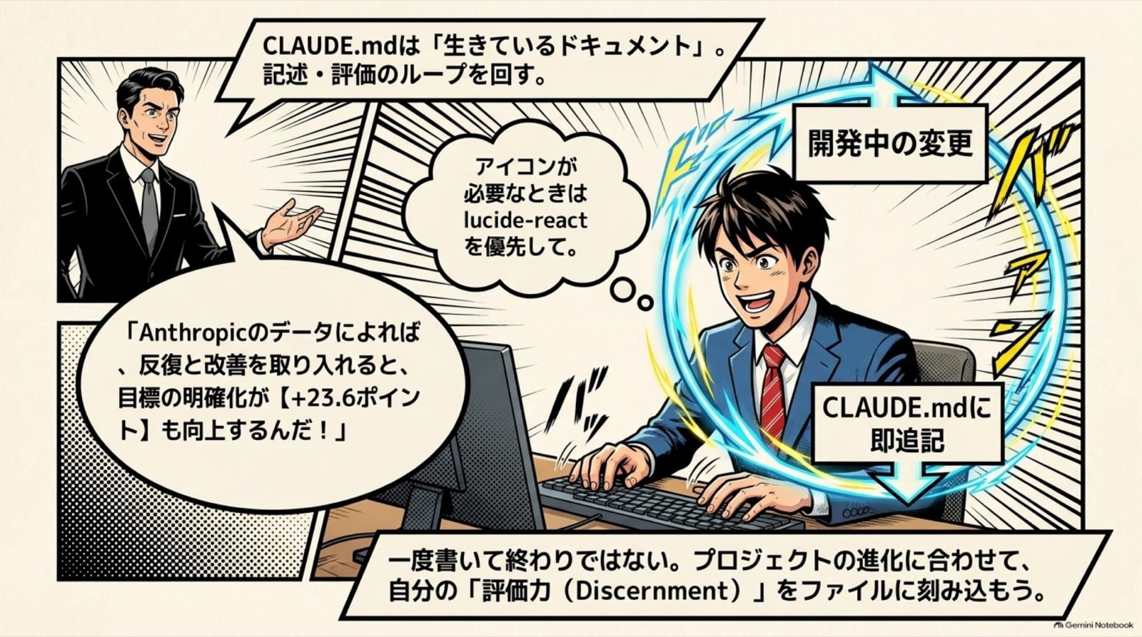 ビジネス漫画 コマ11
