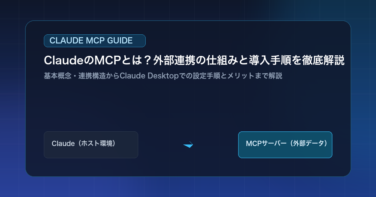 ClaudeのMCPとは？外部連携の仕組みと導入手順を徹底解説
