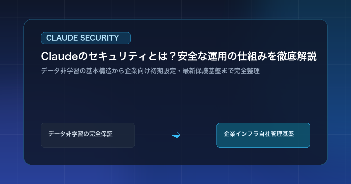 Claudeのセキュリティとは？安全な運用の仕組みを徹底解説