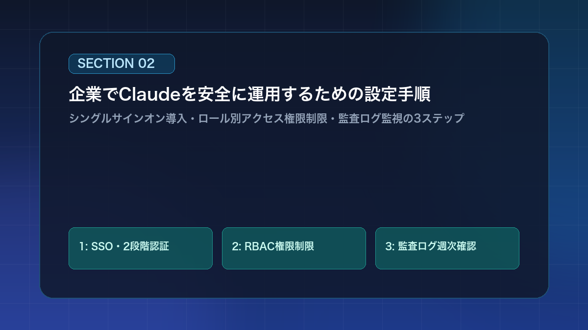 企業でClaudeを安全に運用するための設定手順