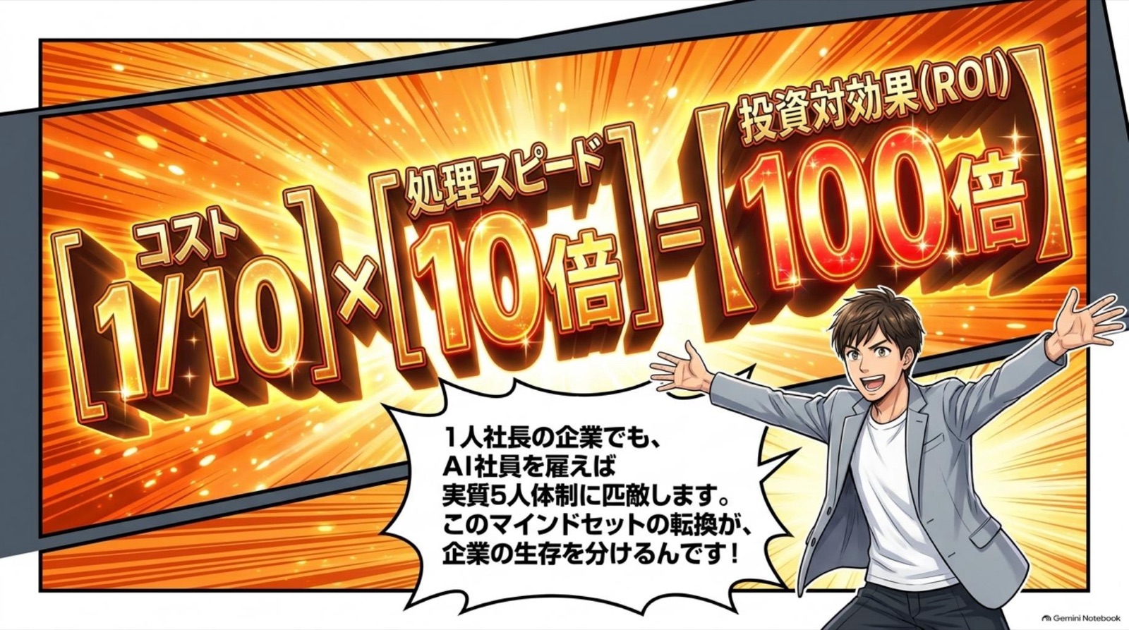 ビジネス漫画 コマ3