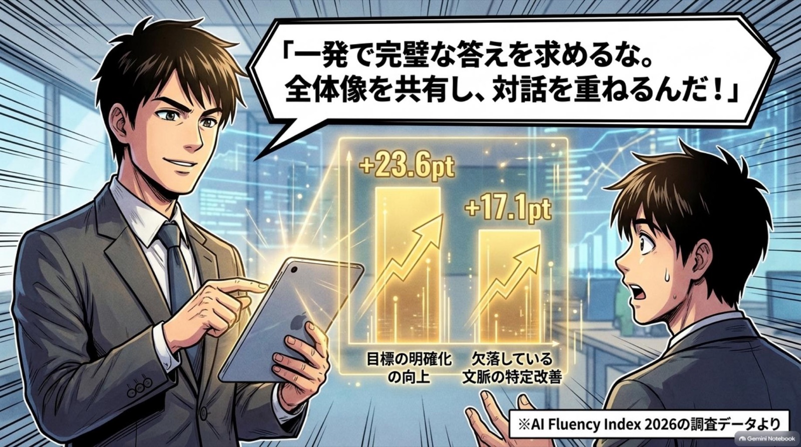 ビジネス漫画 コマ3