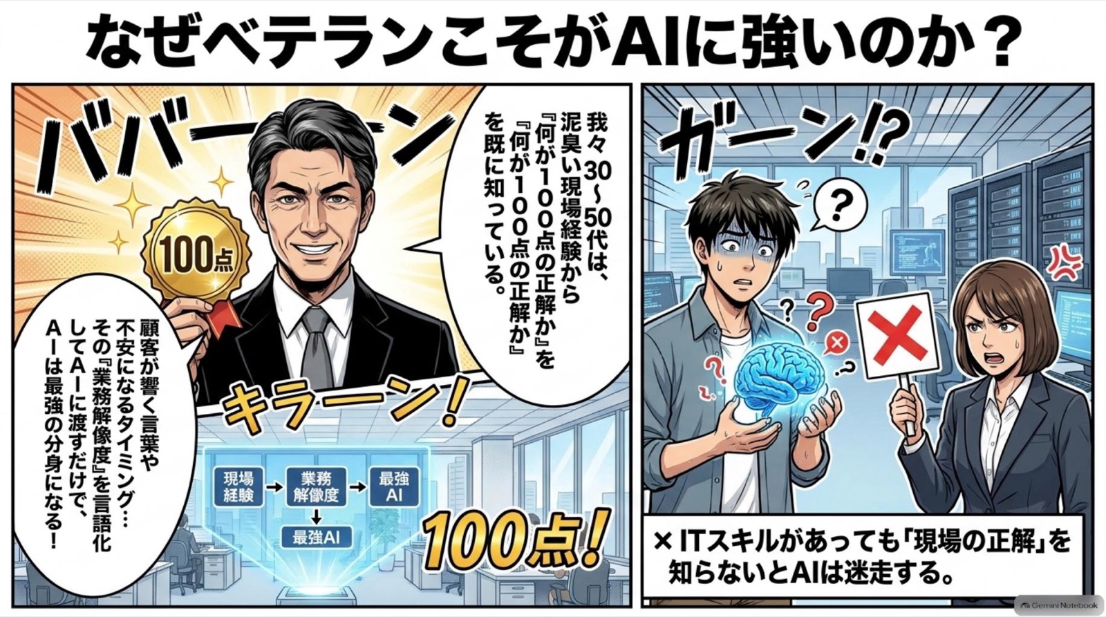 ビジネス漫画 コマ4