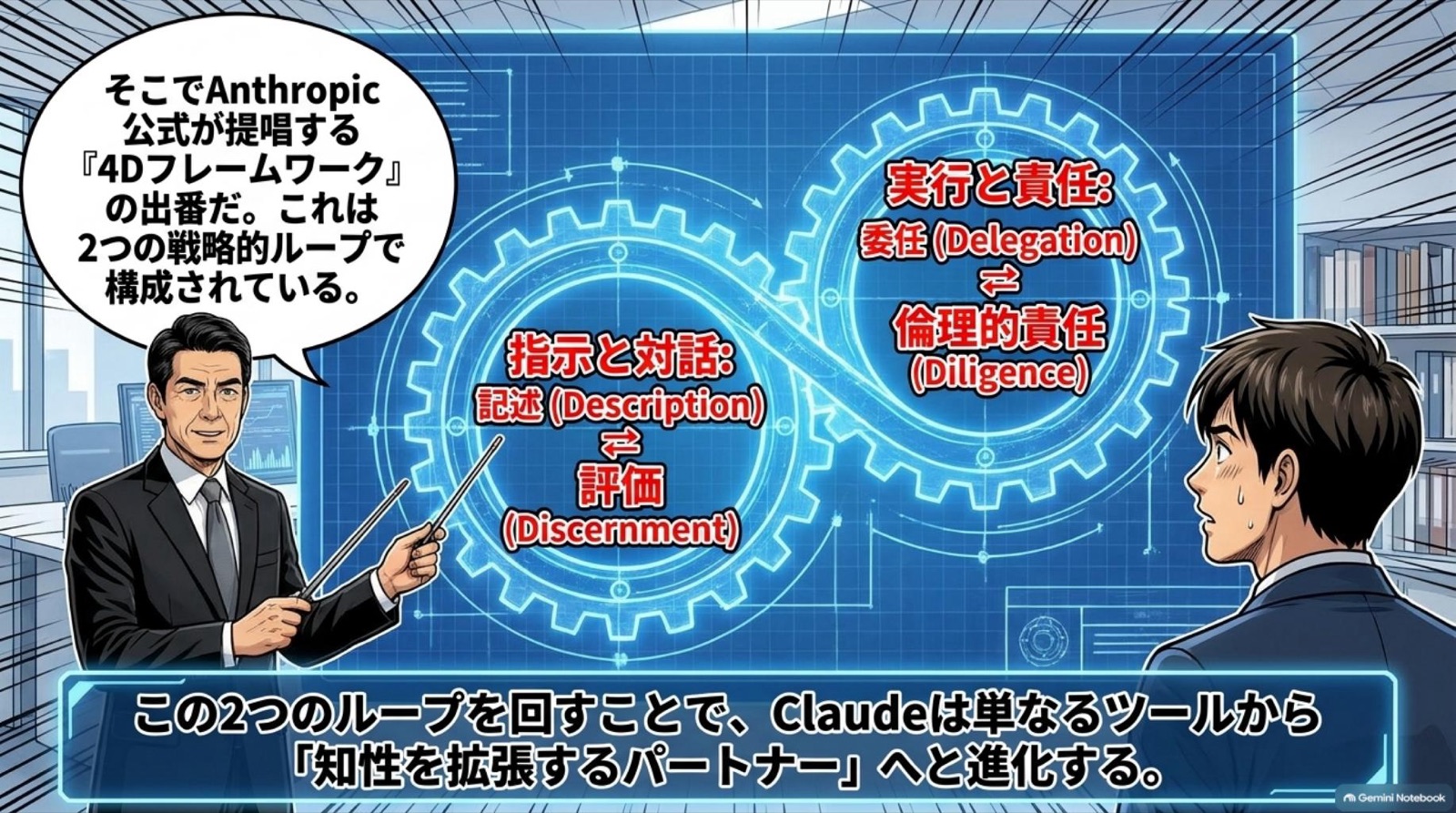 ビジネス漫画 コマ4