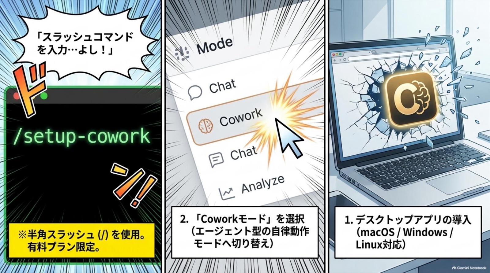 ビジネス漫画 コマ4