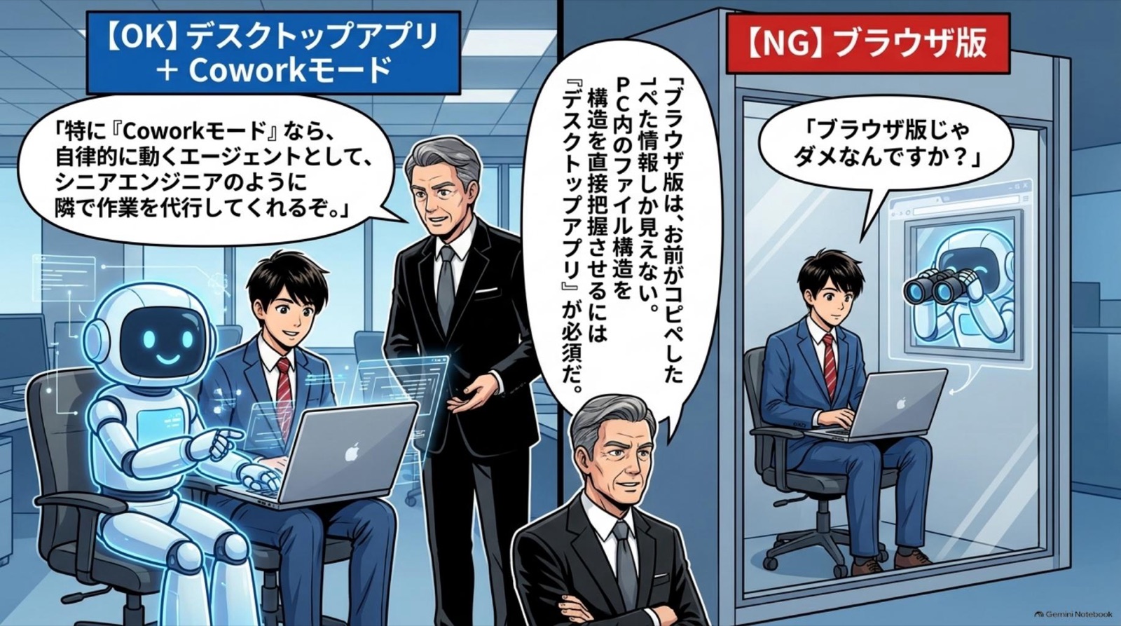 ビジネス漫画 コマ4
