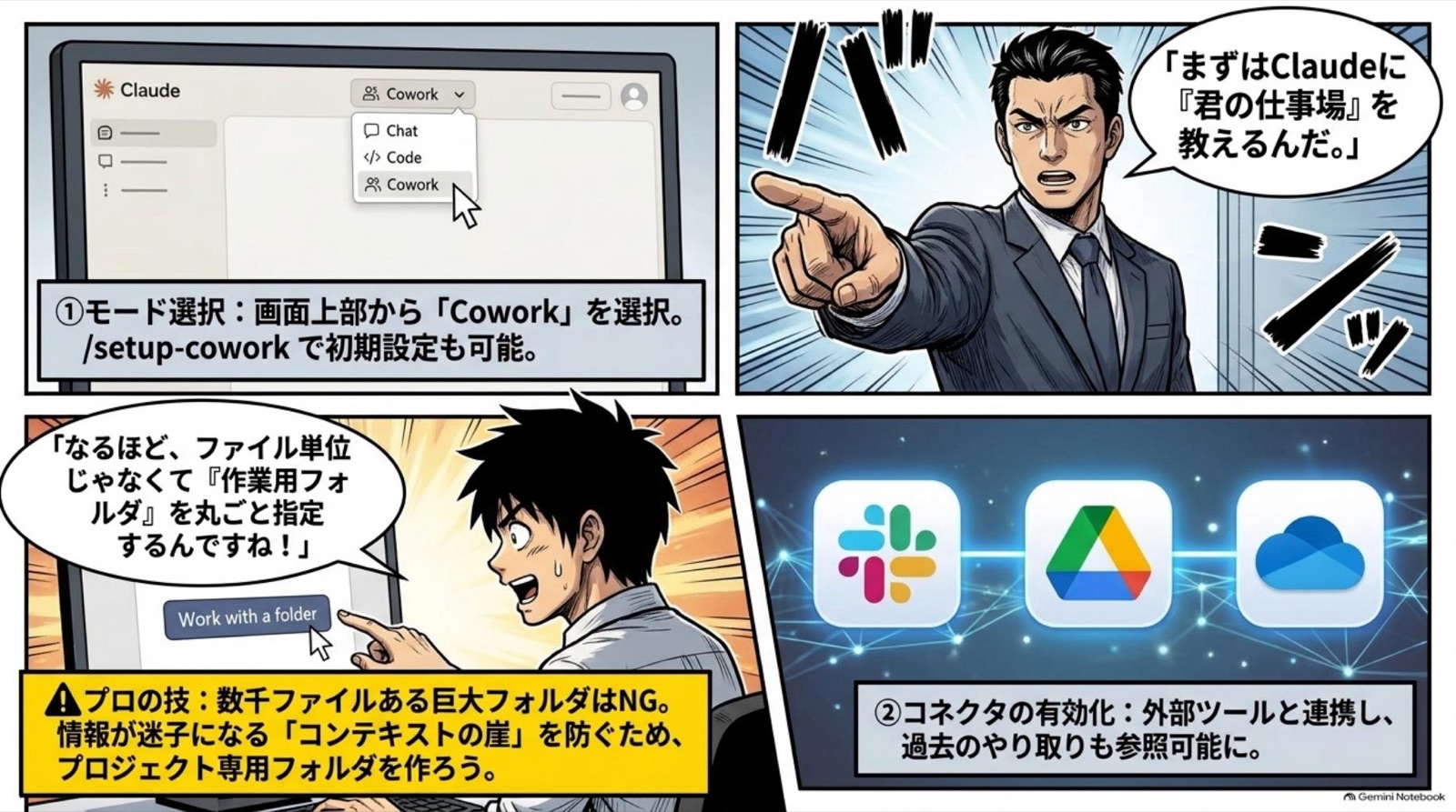 ビジネス漫画 コマ4