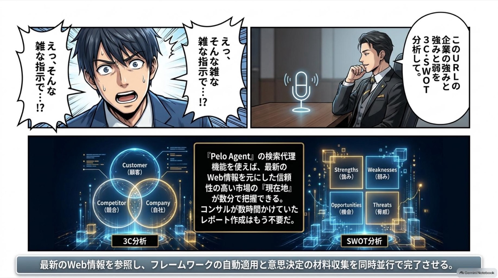 ビジネス漫画 コマ4