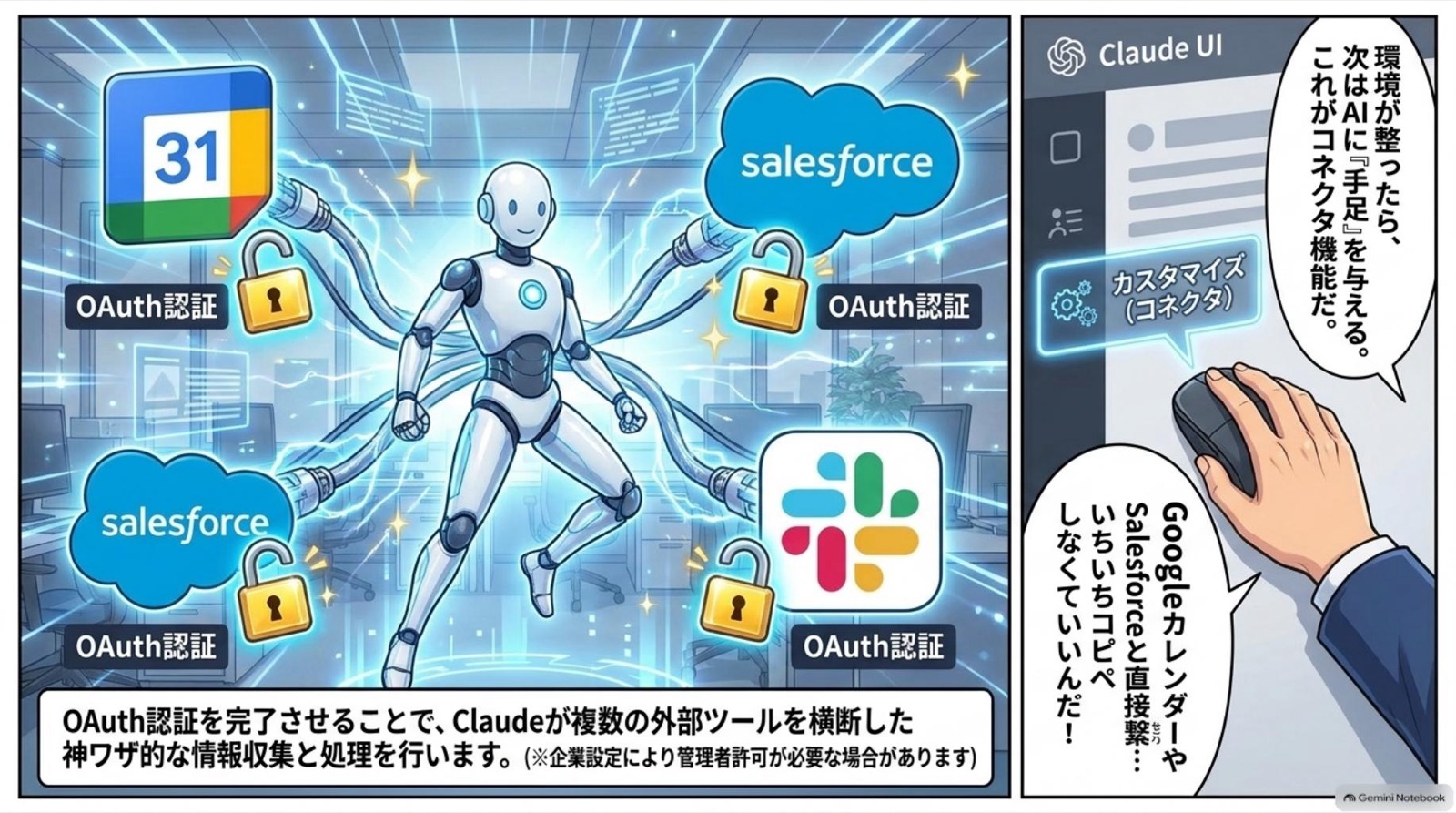 ビジネス漫画 コマ5