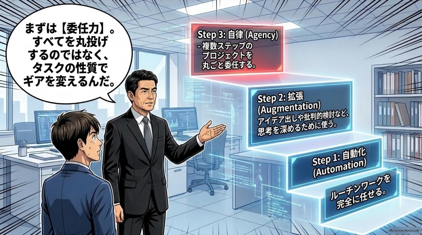 ビジネス漫画 コマ5