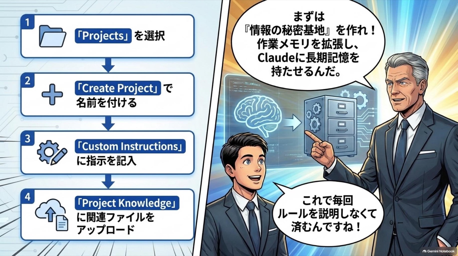 ビジネス漫画 コマ5
