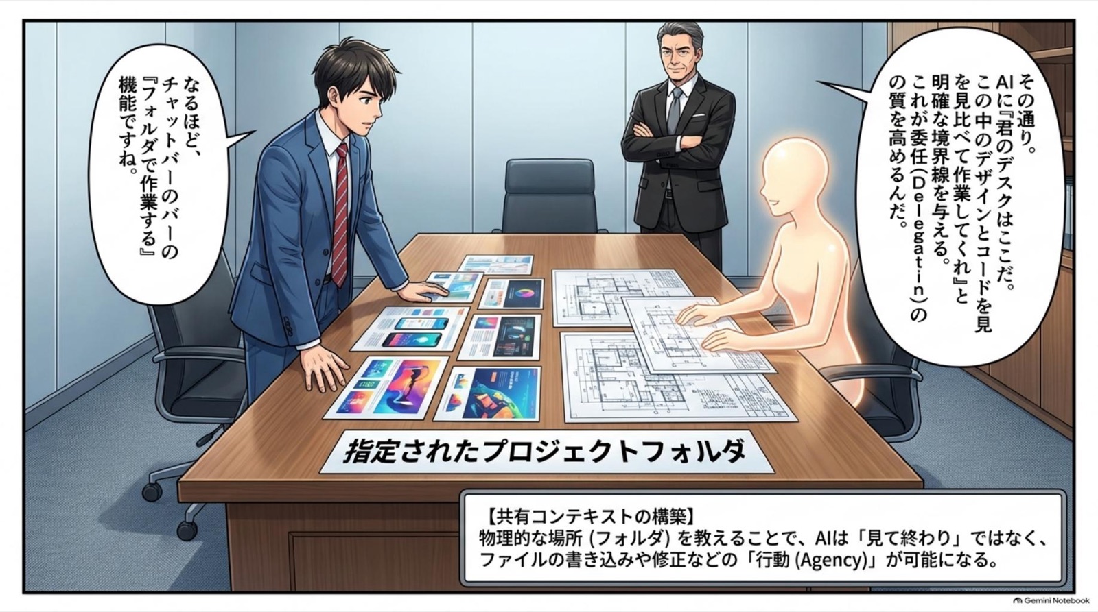 ビジネス漫画 コマ5