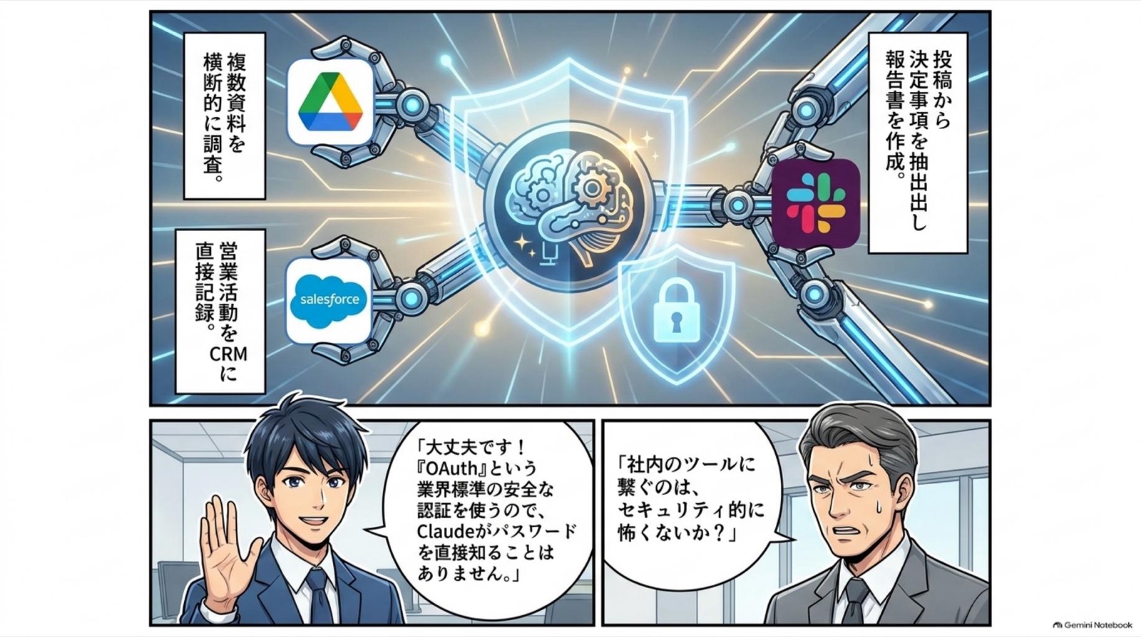 ビジネス漫画 コマ6