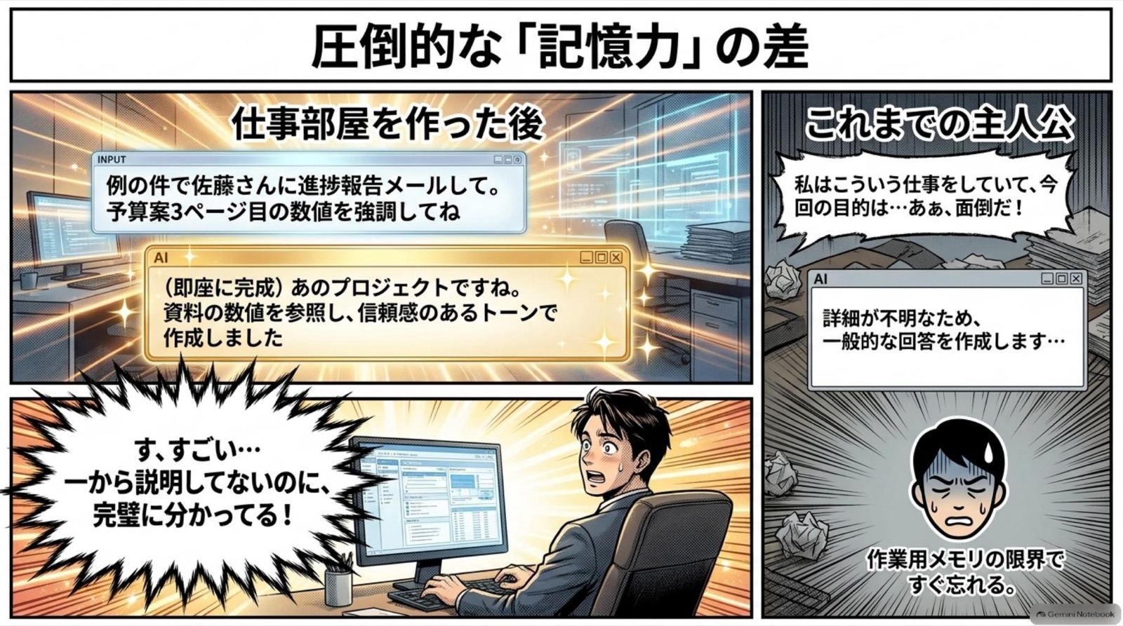 ビジネス漫画 コマ6