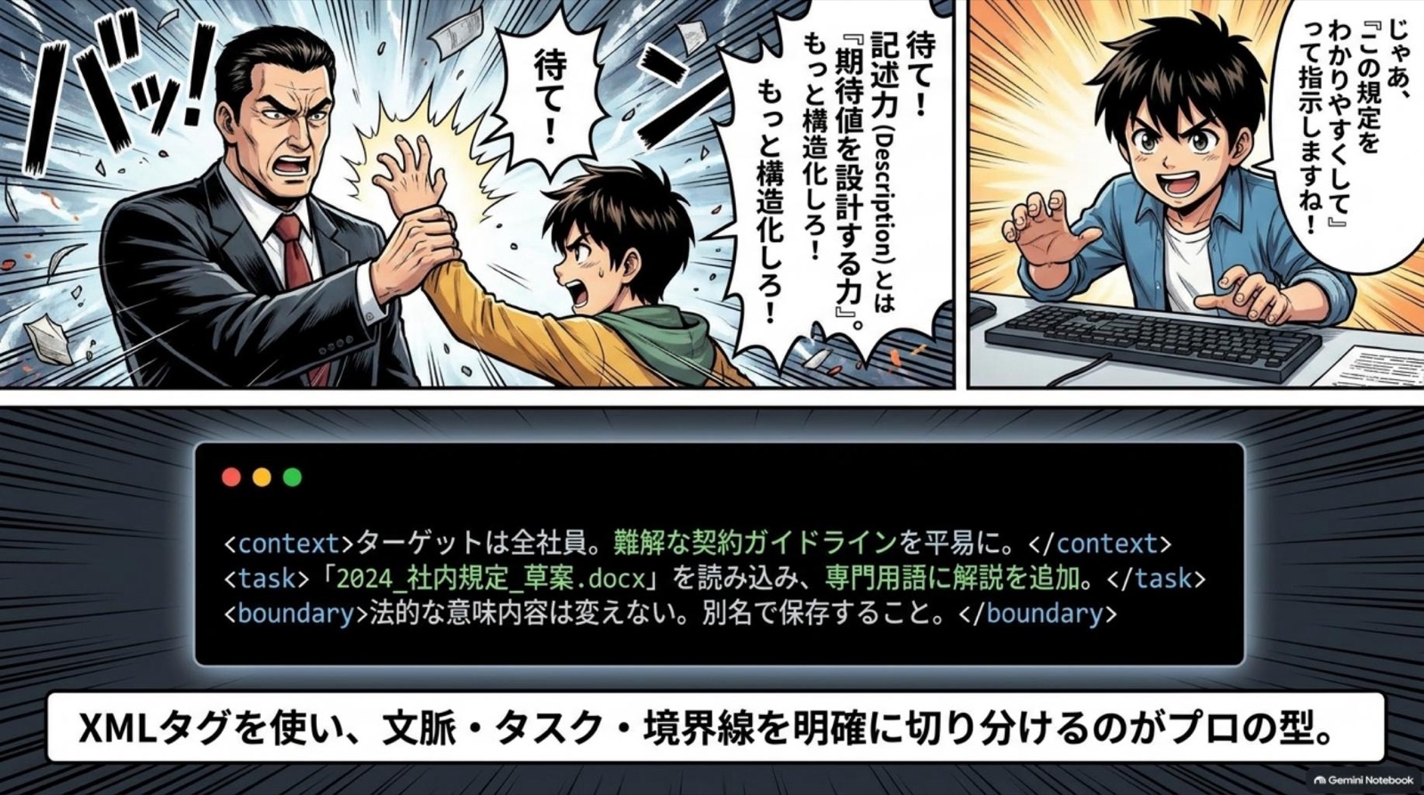 ビジネス漫画 コマ6