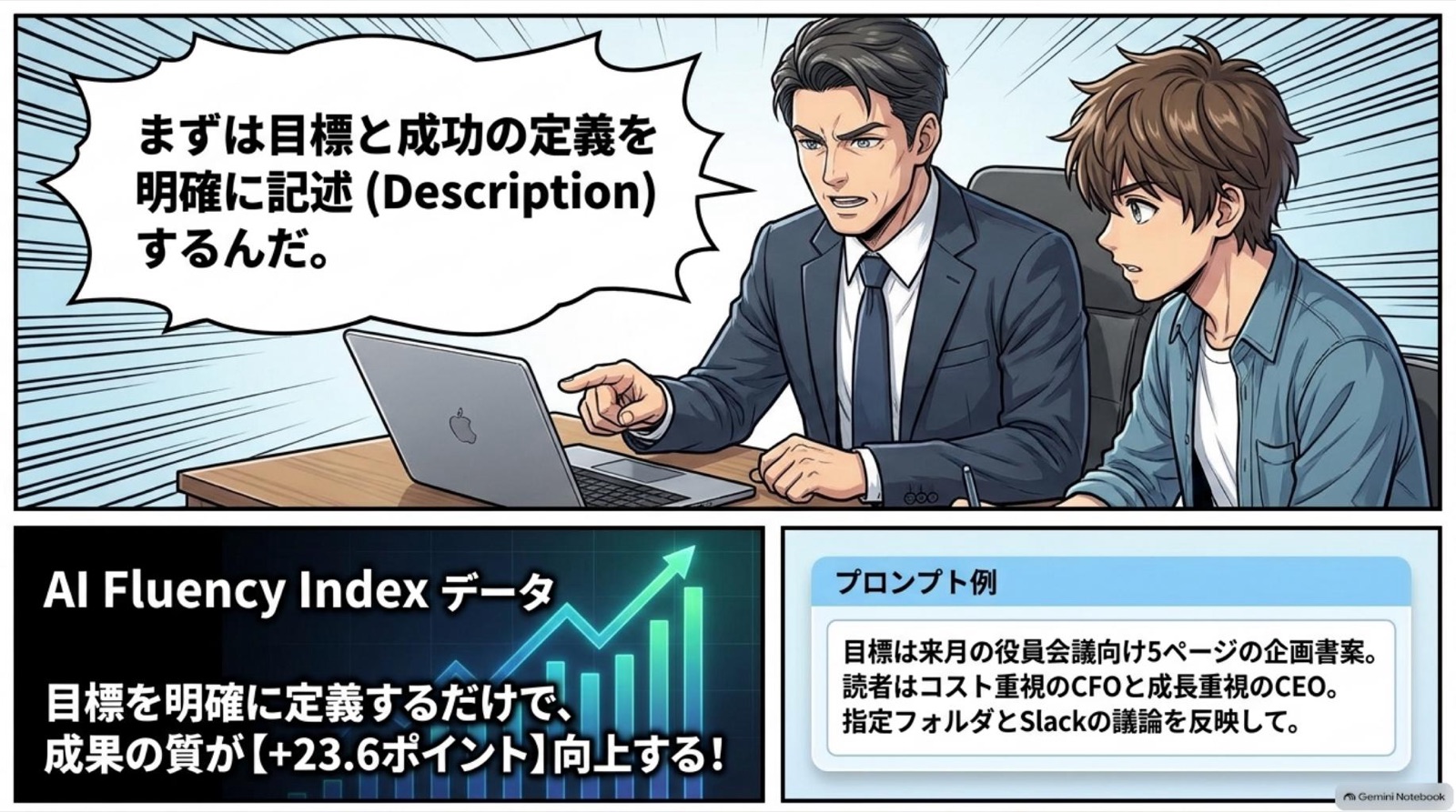 ビジネス漫画 コマ7