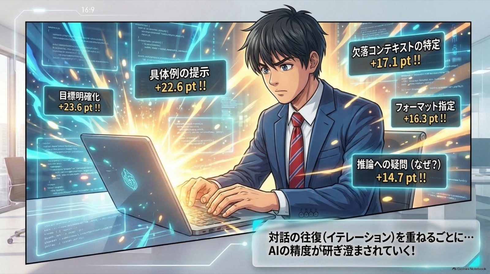 ビジネス漫画 コマ7