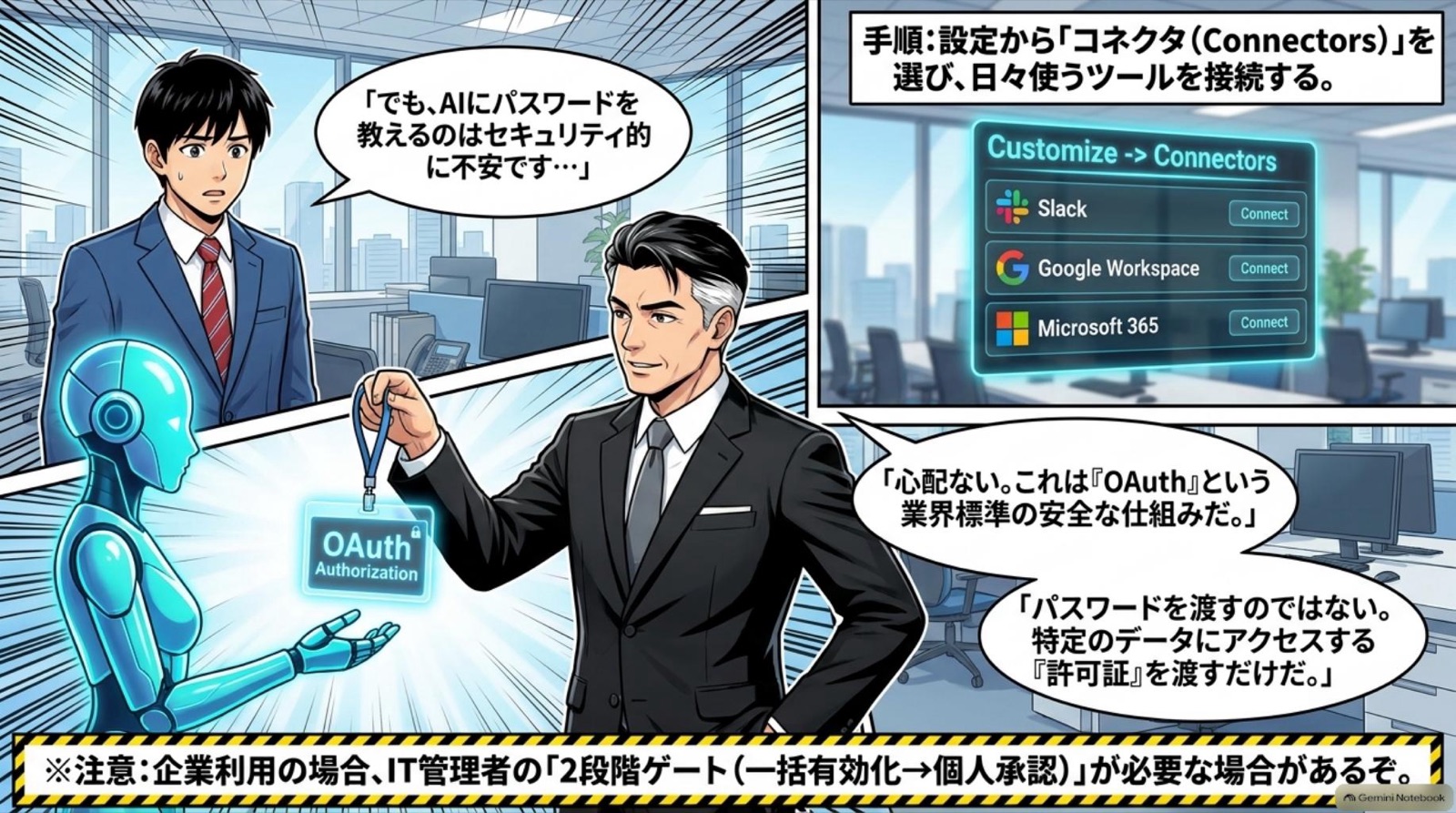 ビジネス漫画 コマ7