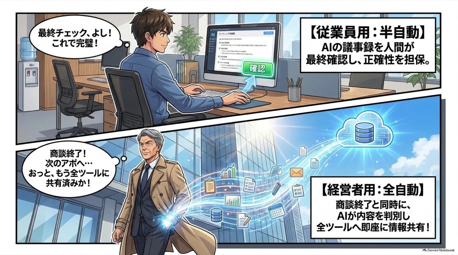 ビジネス漫画 コマ8