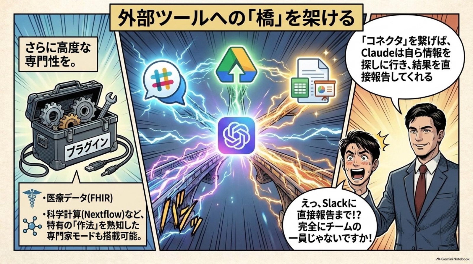 ビジネス漫画 コマ8
