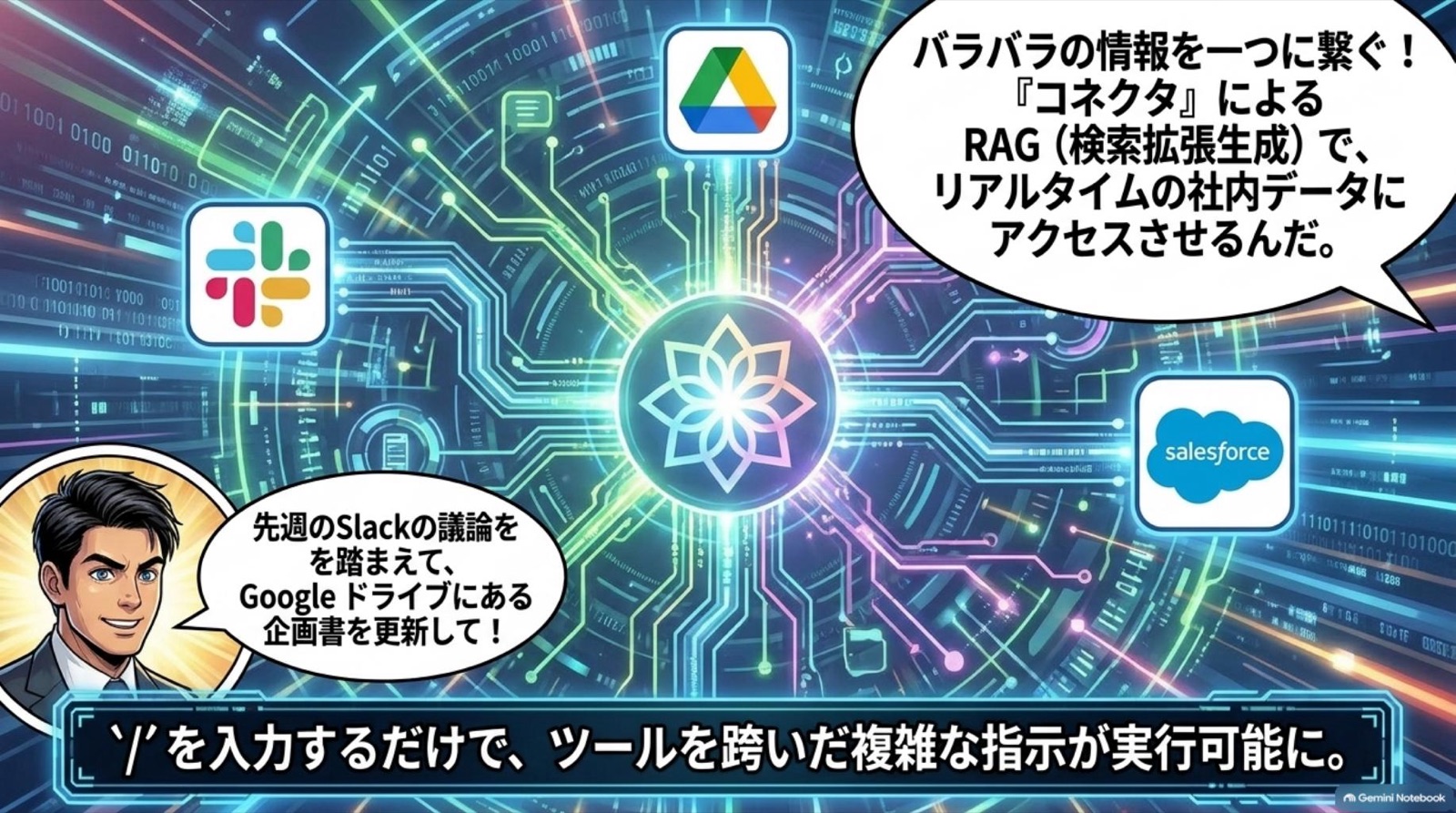 ビジネス漫画 コマ8