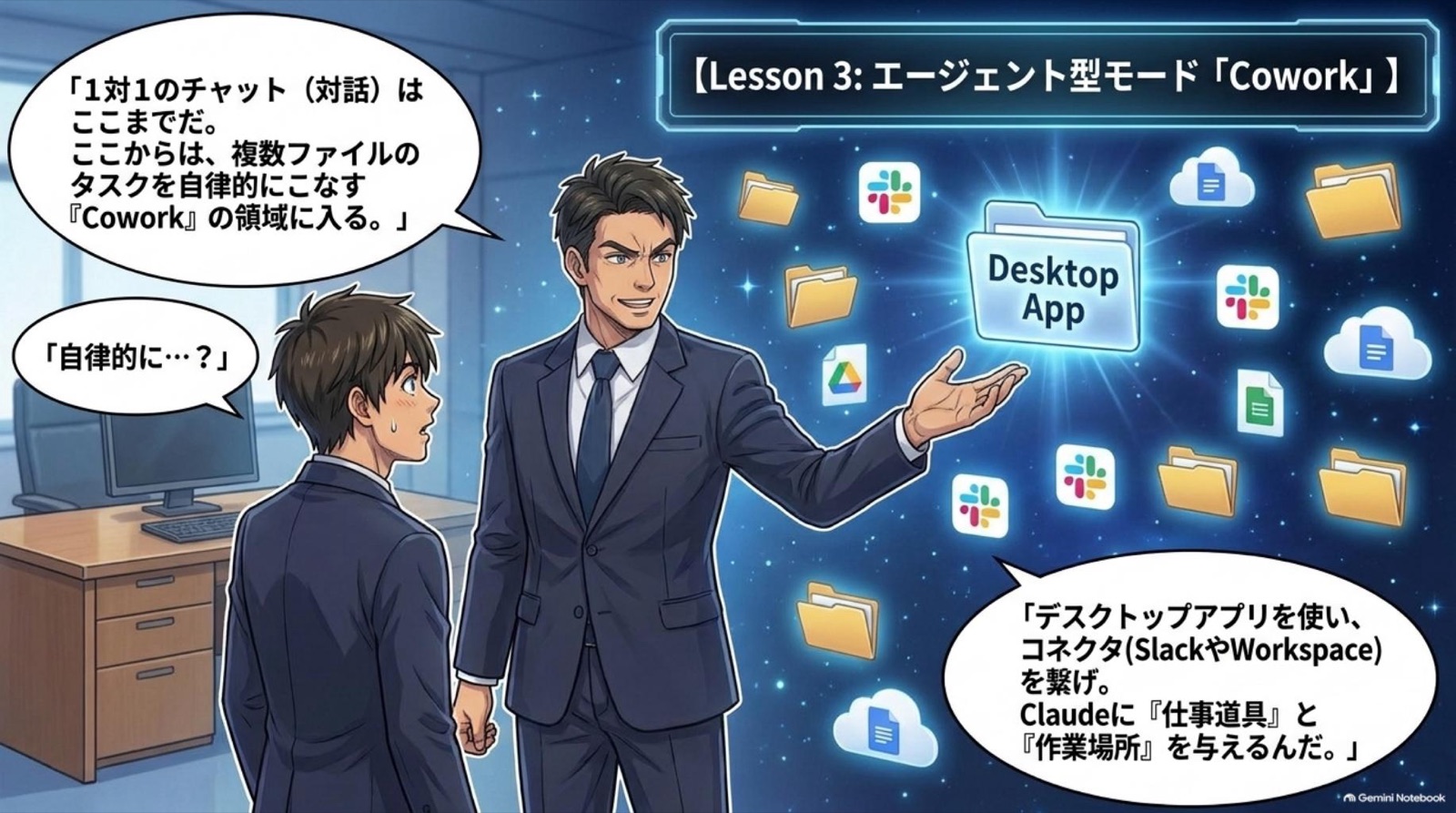 ビジネス漫画 コマ10