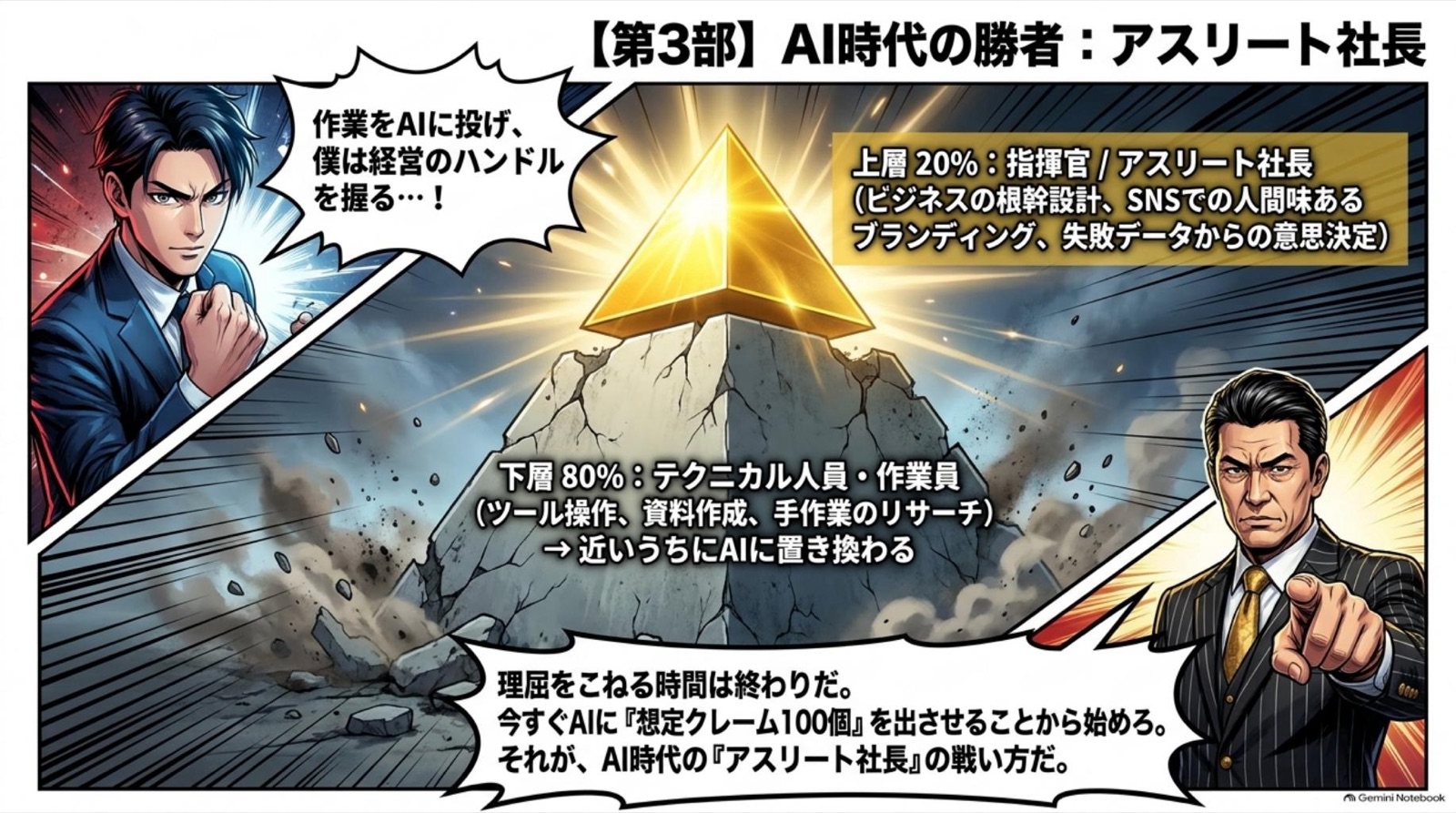 ビジネス漫画 コマ12
