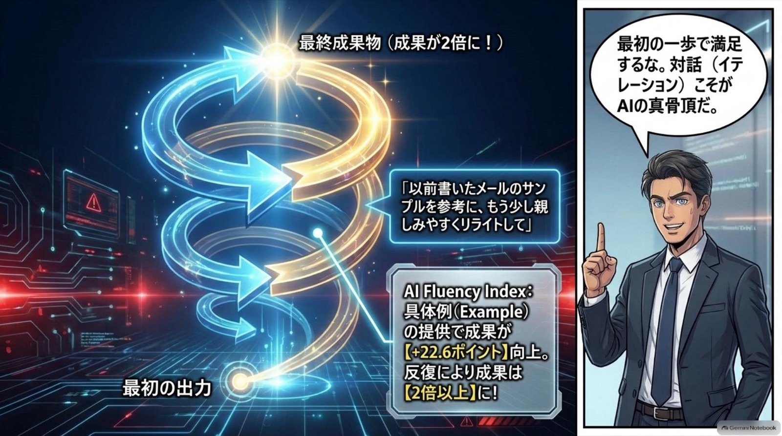 ビジネス漫画 コマ13