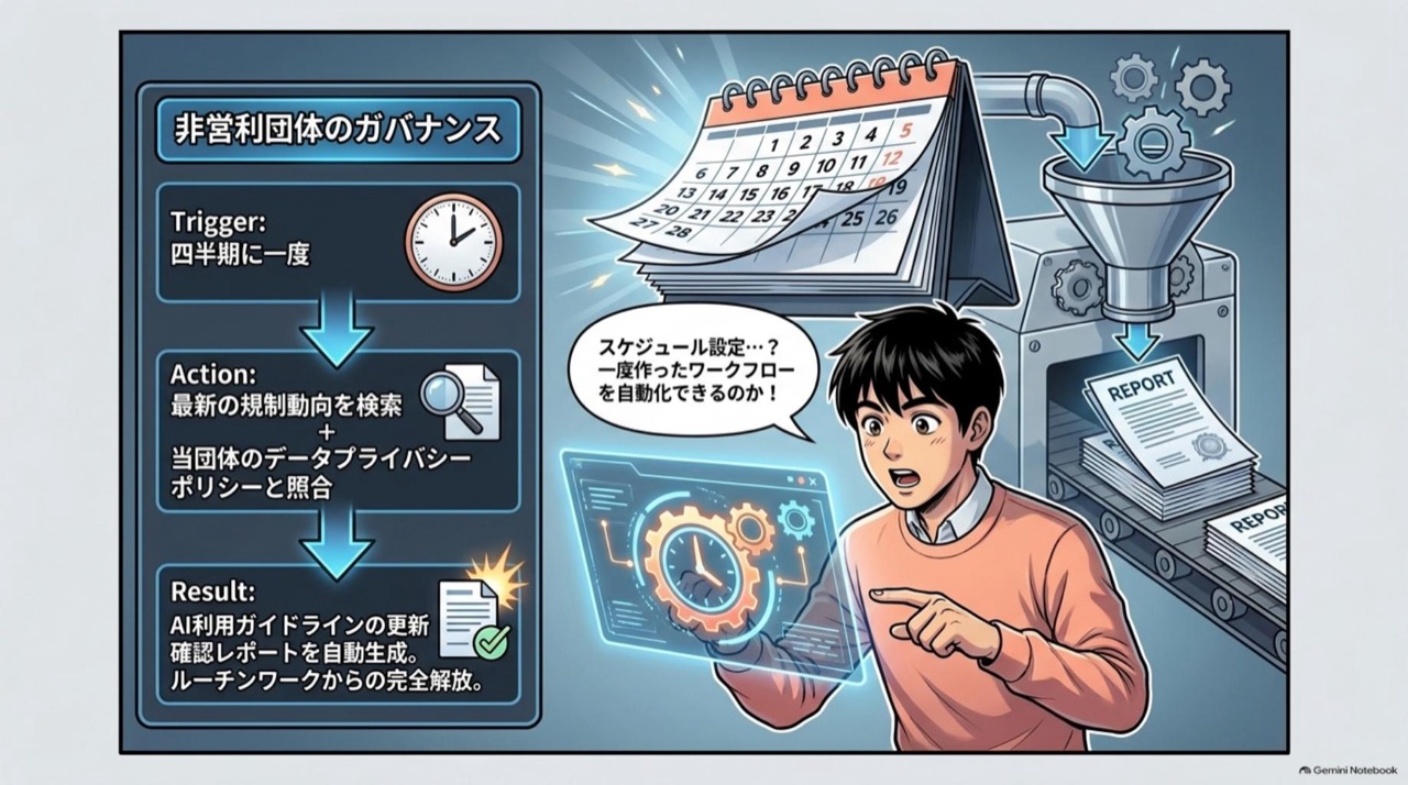 ビジネス漫画 コマ13