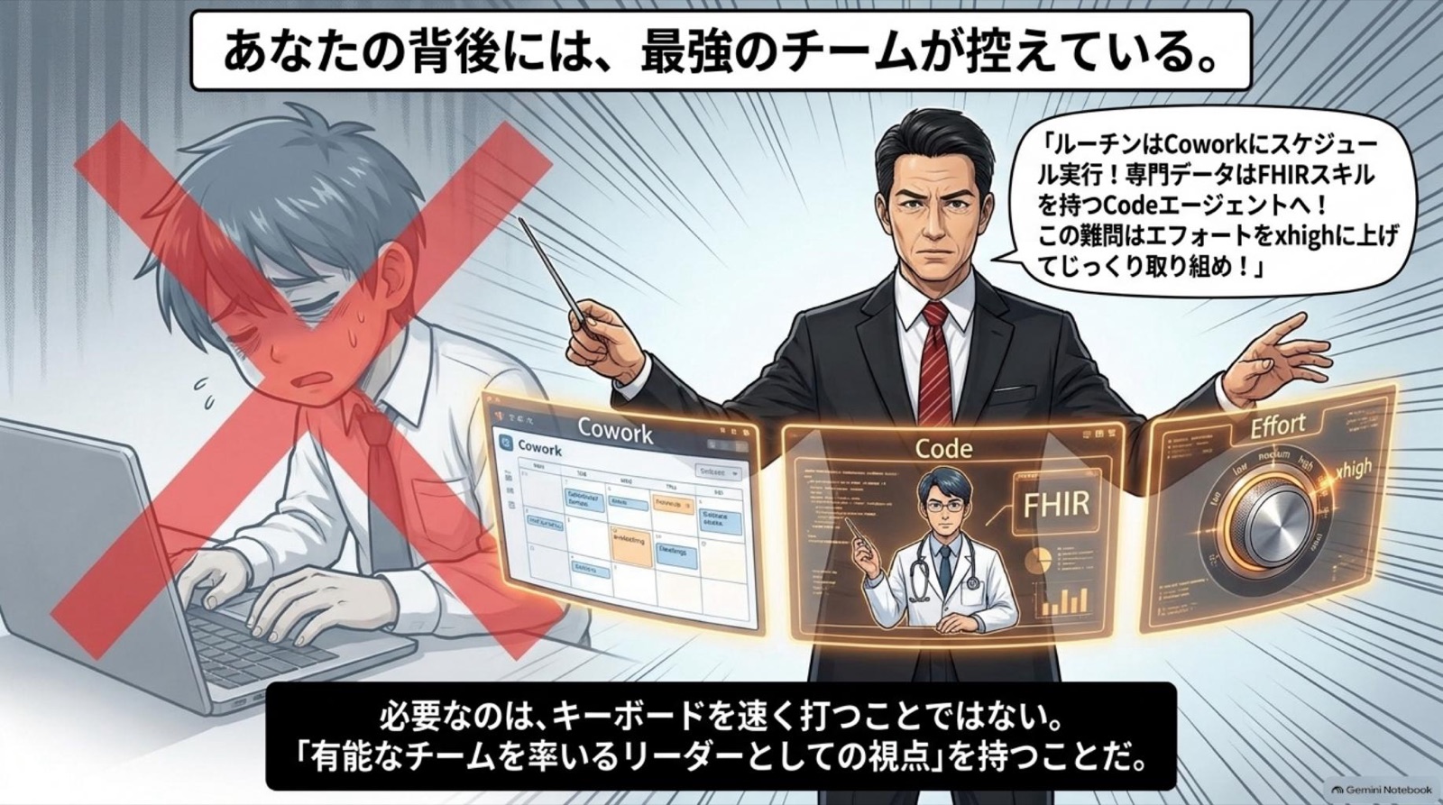 ビジネス漫画 コマ14