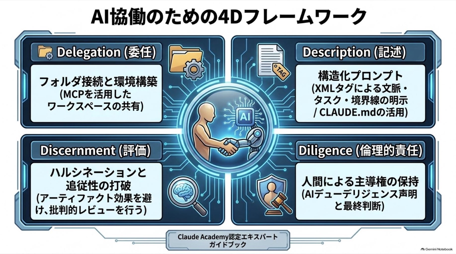 ビジネス漫画 コマ14