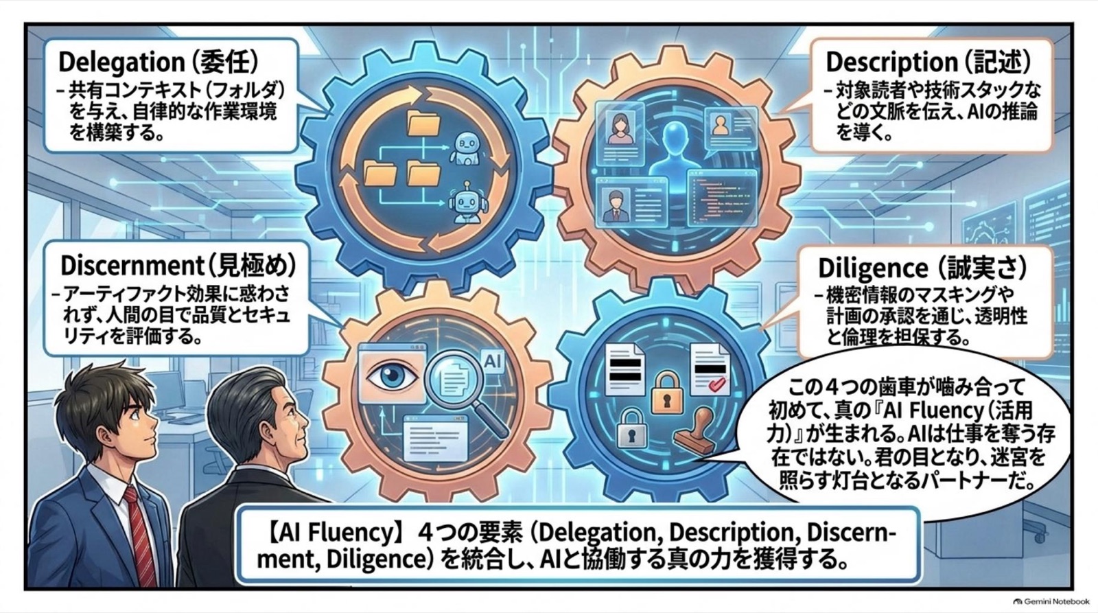 ビジネス漫画 コマ14