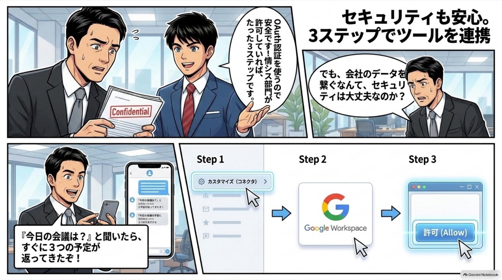 ビジネス漫画 コマ5